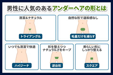 陰毛 長|アンダーヘアが長いとどうなる？カットや脱毛など処。